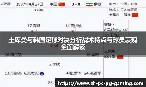 土库曼与韩国足球对决分析战术特点与球员表现全面解读